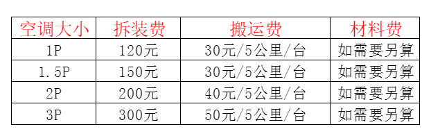 镇宁空调移机及费用电话在哪里找